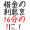 消費者金融のノウハウ5