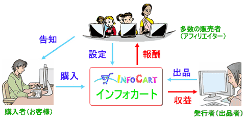 銀行振込の秘密13