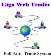【GIGA FX Simple】　孤独なトレーダーとオンライン　トレーダーと共に進化するFXトレードシステム