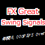 公開後、３ヶ月半で2,000PIPS突破！！FX Great Swing Signals