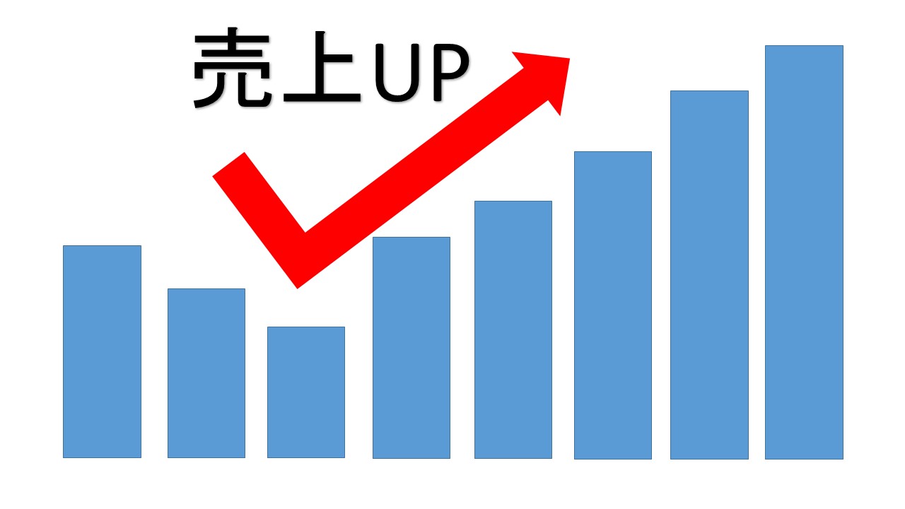 オンリーワン店舗技術