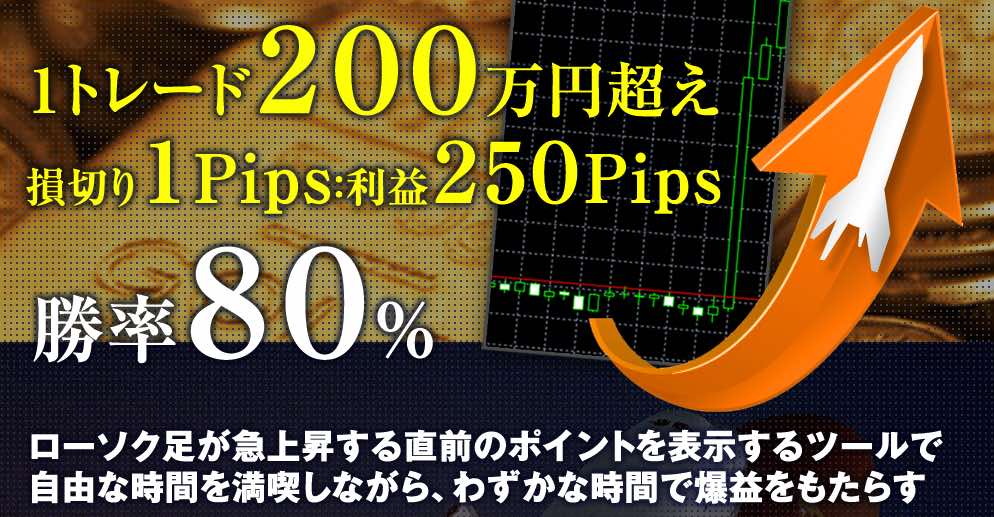 ロケットブレイクFX