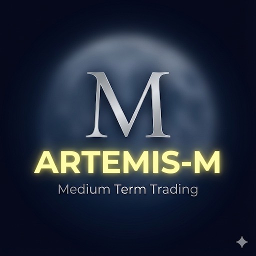 Artemis-M｜月の女神の仮想通貨バイナリーシグナル【中期1-5分】