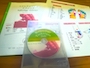 ե쥯̿(ƥ&DVD)